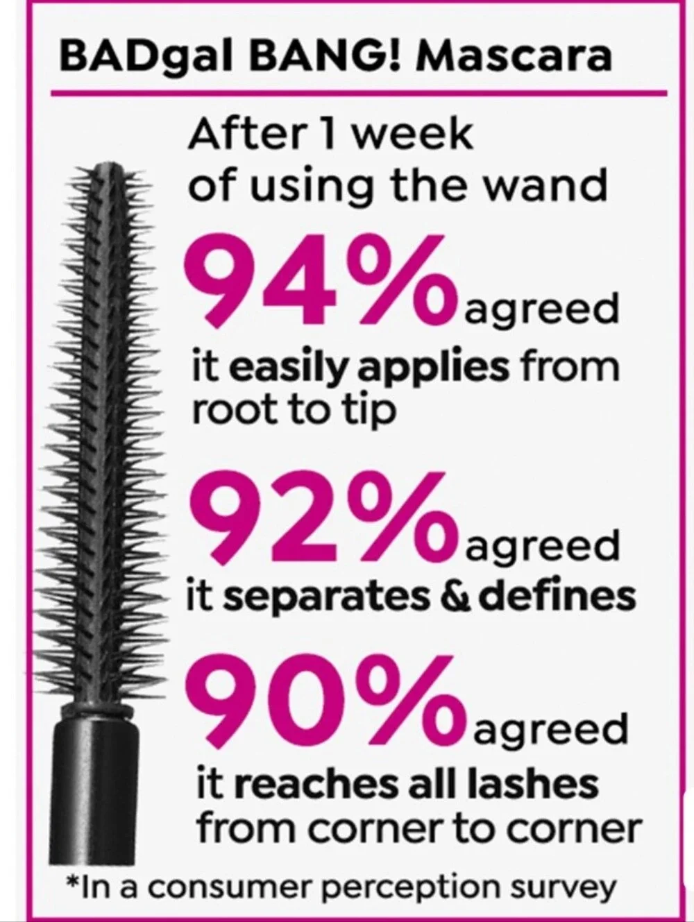 Benefit Cosmetics BADgal BANG Waterproof Volumizing Mascara - Black